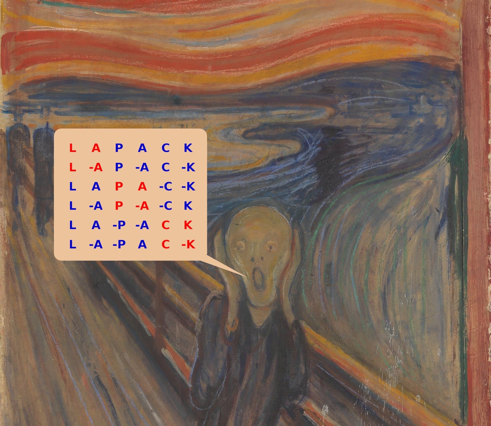 Edvard Munch's "The Scream", except that there's a bubble with LAPACK logo in it, suggesting that the person in question is screaming over LAPACK packaging.