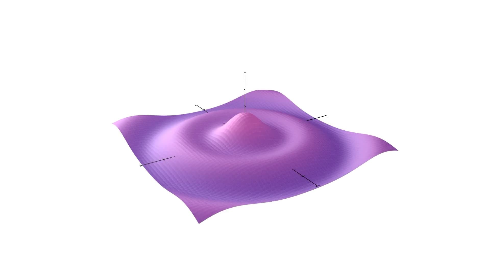 A plot of an undulating function in 3D.
