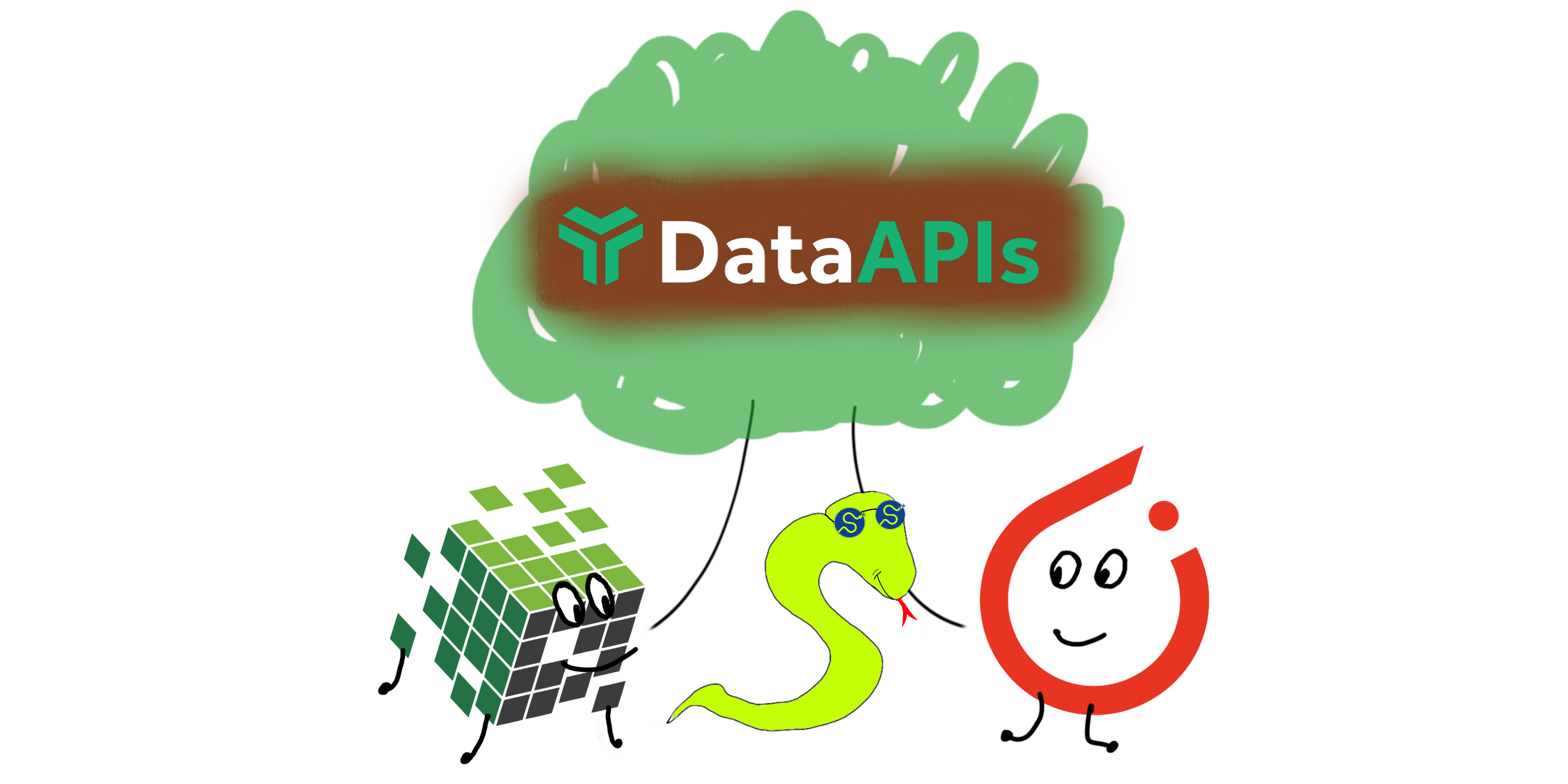 An illustration of three cartoon characters - CuPy Cube, SciPy Snake and PyTorch Flame - together (happily!) under a tree with green leaves bearing the Consortium for Python Data API Standards logo ("DataAPIs") on a brown background. CuPy Cube and PyTorch Flame are made up of the CuPy and PyTorch logos respectively, with smiley faces and stick legs. SciPy Snake is a green snake with a red tongue, wearing sunglasses with SciPy logos for lenses.