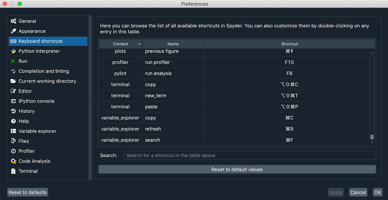 Configurable shortcuts for the Terminal inside Spyder 4