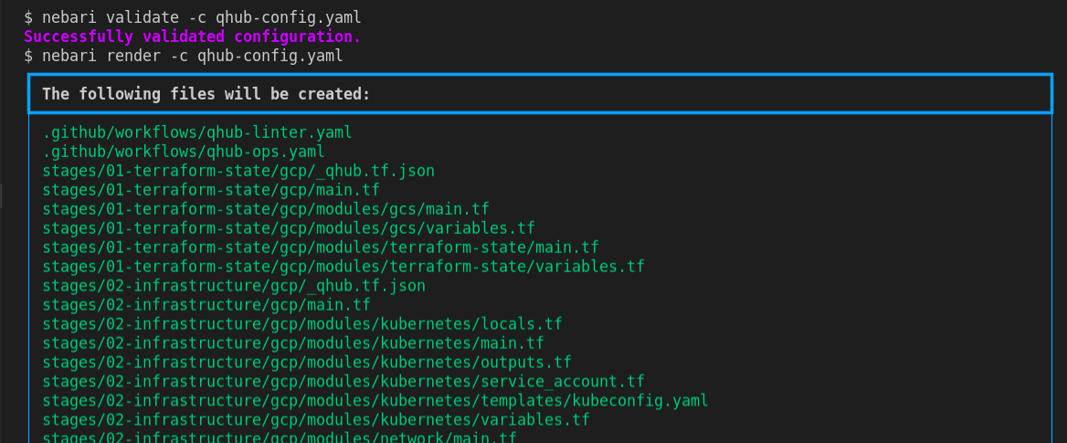 Output of the nebari validate and neabri render