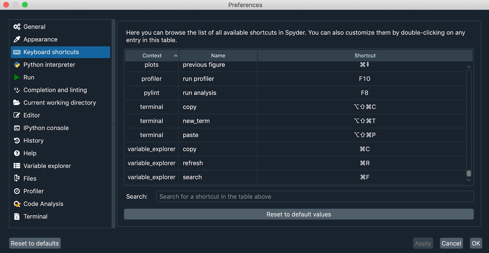 Configurable shortcuts for the Terminal inside Spyder 4